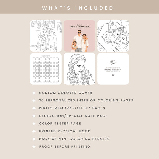 Personalized Photo Coloring Book, Custom Family Keepsake, Mom Dad Grandma Gift